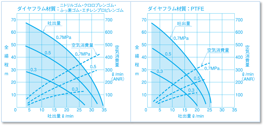 TD(金属タイプ) エレポン株式会社