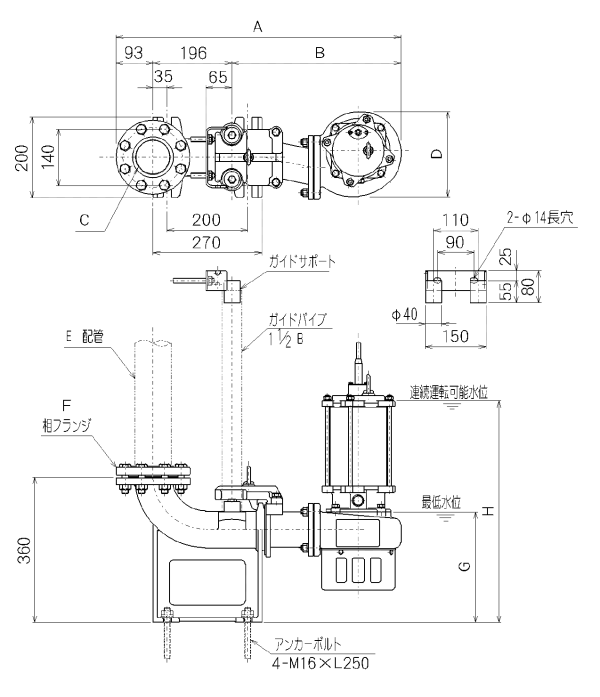 エレポン 水中ポンプ KWⅡ-250S 100 L/MIN エレポン 水中ポンプ 汚水 固形物用 排水ポンプ KVII-250S KVII