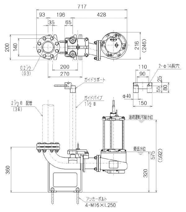 エレポン 水中ポンプ OS3G-104L-60Hz (OS3G-104L-6) (200V/60Hz) 汚物用 直送品 エレポン 水中ポンプ OS3G-104L-60Hz (OS3G-104L-6) (200V